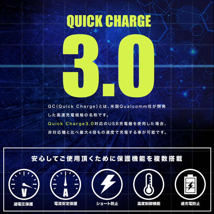 200系（1～3型） ハイエース 急速充電USBポート 増設キット クイックチャージ QC3.0 トヨタBタイプ 白発光 品番U15 3