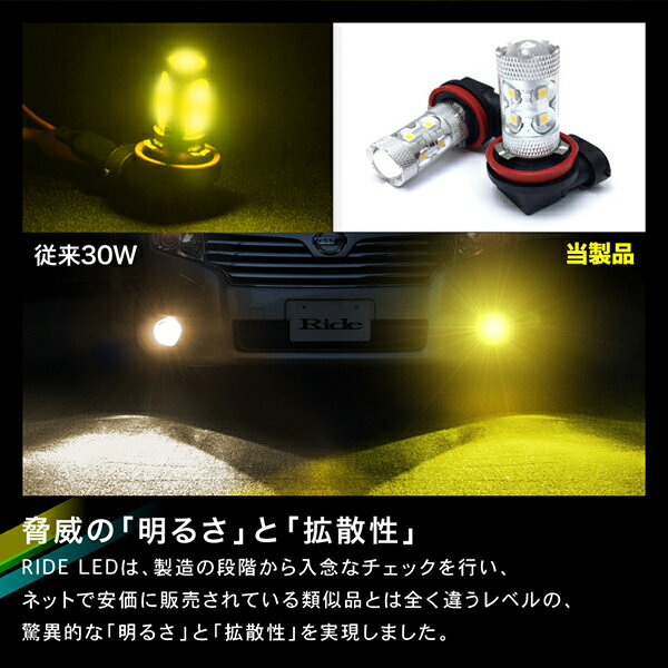 【唯一無二のイエロー】GRS200系 クラウンアスリート [H20.2〜H24.12]LED プロジェクター式 50W イエロー フォグランプ バルブ H8