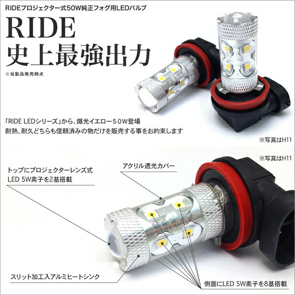 【唯一無二のイエロー】GRS200系 クラウンアスリート [H20.2〜H24.12]LED プロジェクター式 50W イエロー フォグランプ バルブ H8