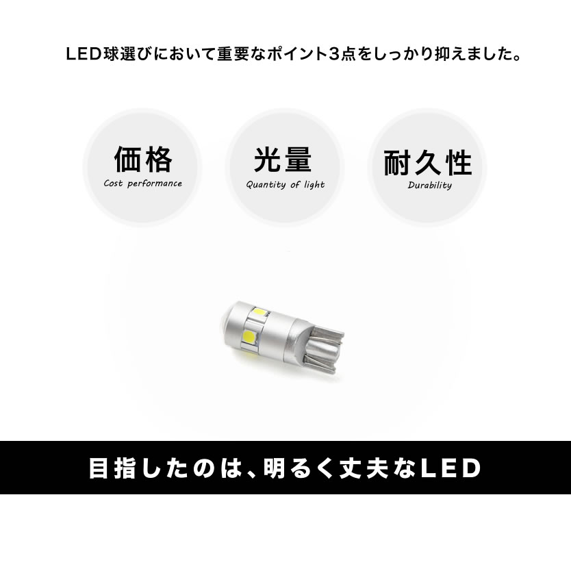 KDH/TRH200系 ハイエース レジアスエースT10 LED球 プロジェクター アルミヒートシンク 4個 ホワイト ポジション ナンバー灯等