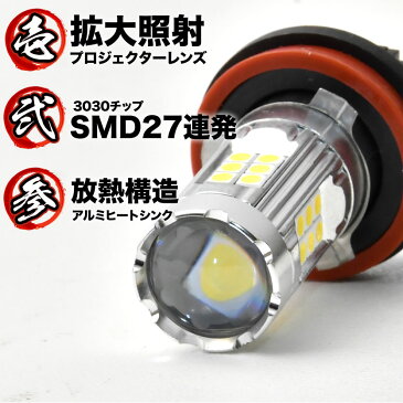 BR系 レガシィ レガシー ツーリングワゴン 後期 LEDフォグ 27連SMD H16 12V 1600ルーメン 喧嘩上等 ホワイト 白