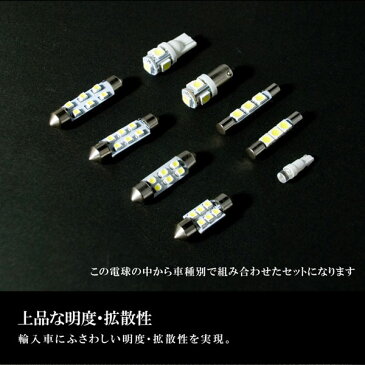 ランドローバー LV レンジローバーイヴォーク 後期 [H26.1-] LED ルームランプ 【SMD LED 30発 9点セット】