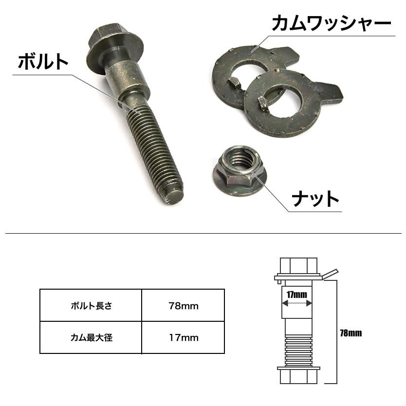 キャンバーボルト 17mm 2本セット キャンバー調整 ±1.75度 M17 ZWR80G ノア ヴォクシー エスクァイア ハイブリッド フロント