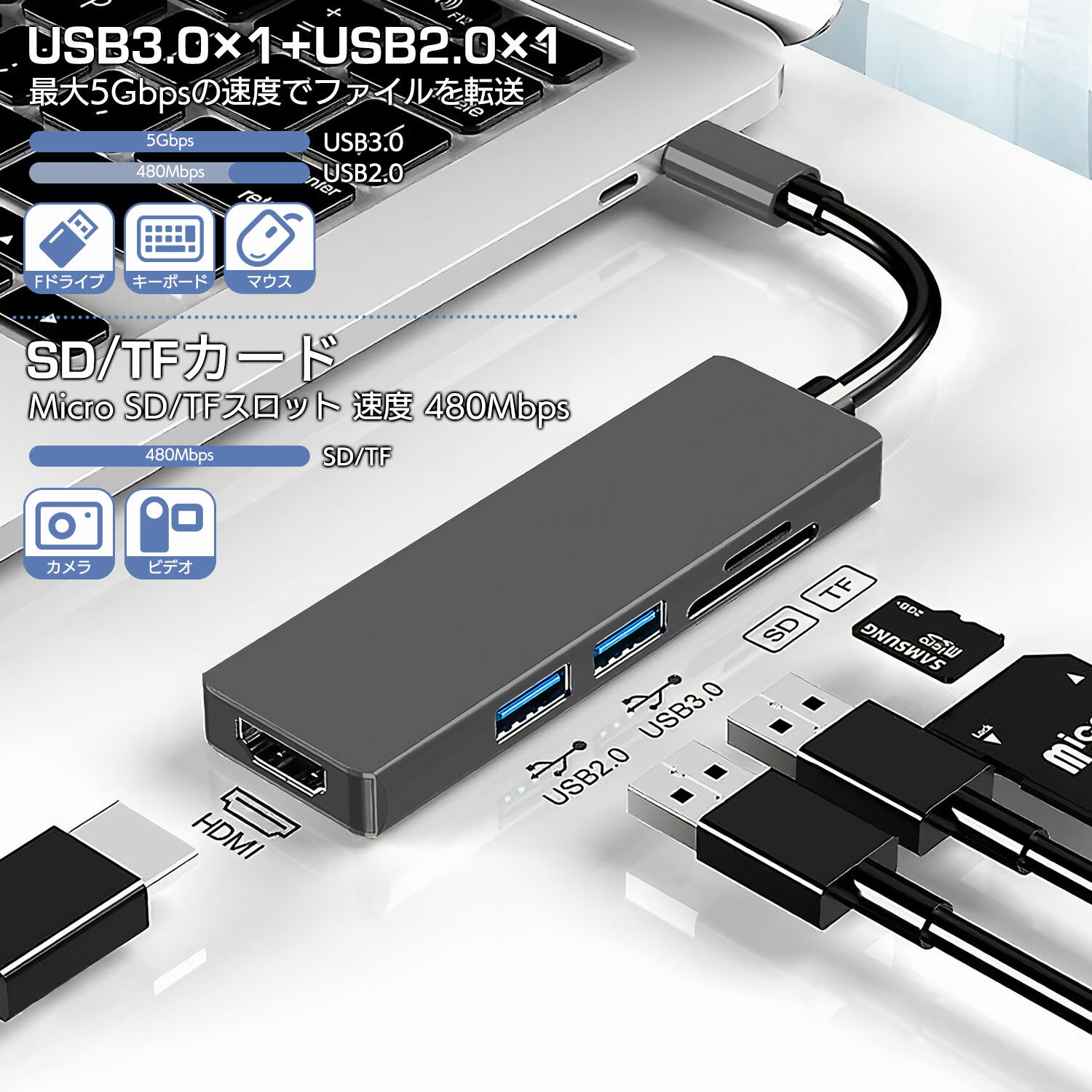 USB Type-C ハブ 5in1 SDカー...の紹介画像2