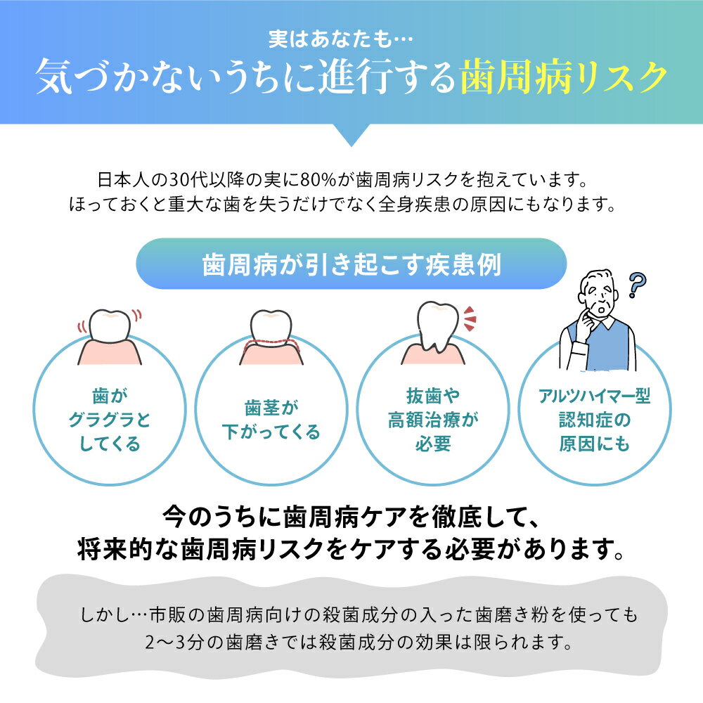 【公式】薬用シャインスマイル スターターキット 歯科医師監修 26s 3