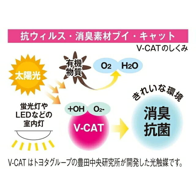 V-CAT 美ラインドクターコート[医療 病院 ナース 看護 介護 歯科 白衣 ウエア 女性 V-CAT 分解消臭 抗菌性 UVカット ウィルス不活性化 帯電防止 抗菌・消臭性能持続] アンファミエ