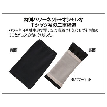 全品ポイント10倍 9/4 20:00-9/5 23:59■こっそり重ね着二の腕シェイパー二の腕用サポーター 二の腕 シェイプ 引き締め サポーター シェイパー ダイエット ぷるぷる 二の腕シェイプ グッズ おすすめ 人気医療用 ナース 看護師 介護士 アンファミエ