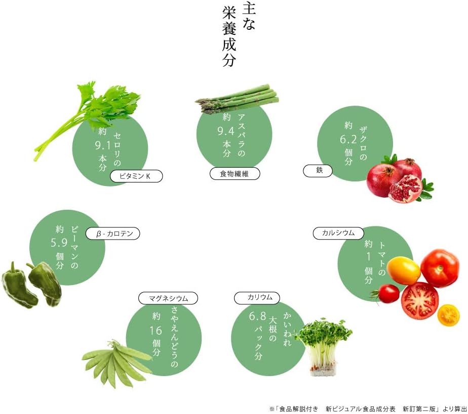 私の青汁 ヤクルト 4g×30袋 青汁 国産大麦若葉 野菜不足 食物繊維 送料無料 3