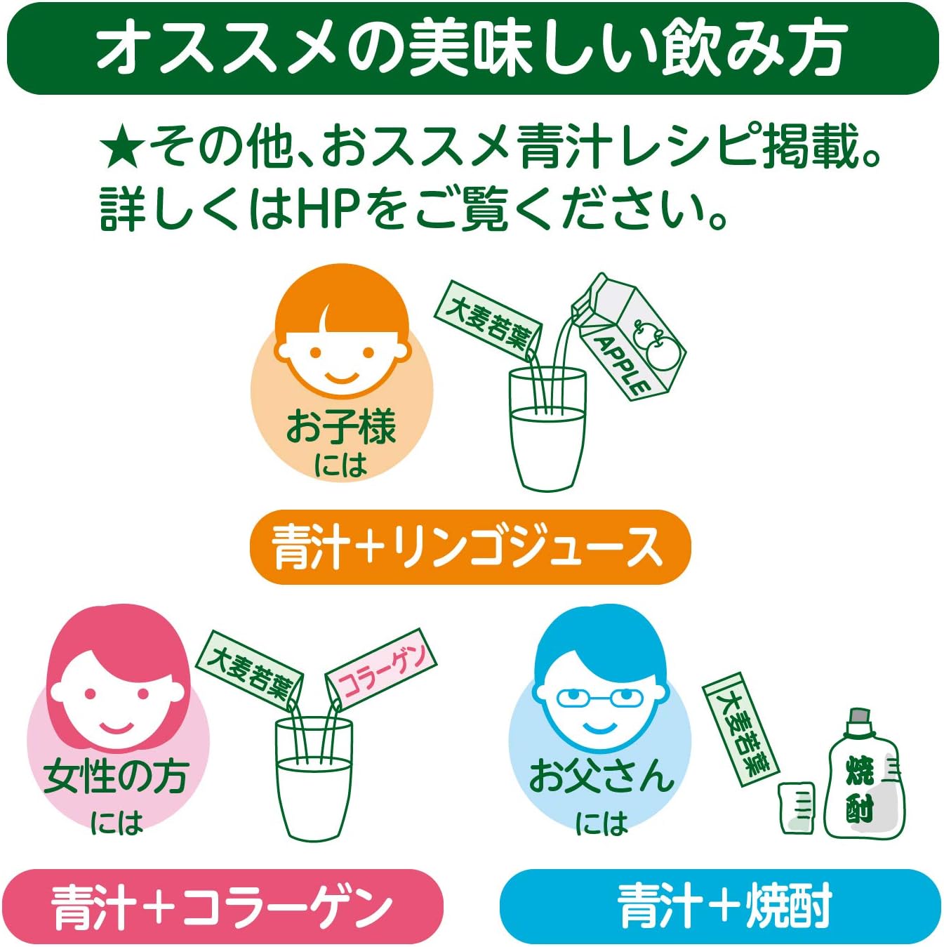 山本漢方製薬 大麦若葉 粉末100% 3g×44包 青汁 国産 食物繊維 野菜不足 美味しい ...