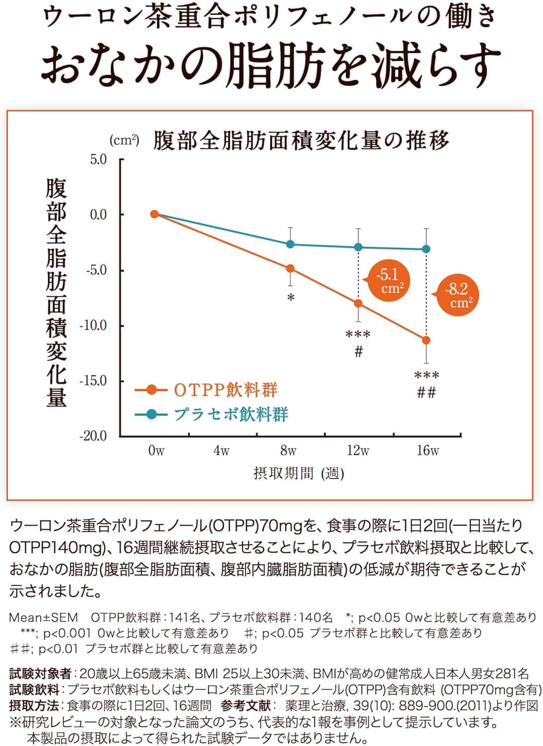 サントリー 烏龍茶 600ml 48本 24本×2ケース ウーロン茶 ペットボトル