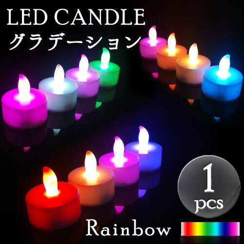 【アウトレット】【訳あり】LEDキャ