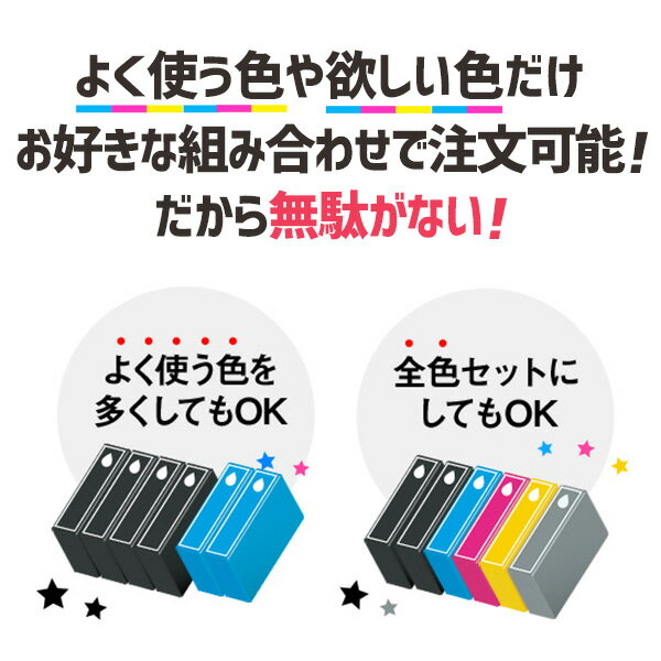 自由に選べる 6本セット BCI-43 キヤノン Canon 互換インク ICチップ付き インク福袋 福袋【インク革命】