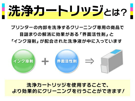 【洗浄液】SAT-6CL (6色セット) クリーニングカートリッジ エプソン EPSON用互換【インク革命】