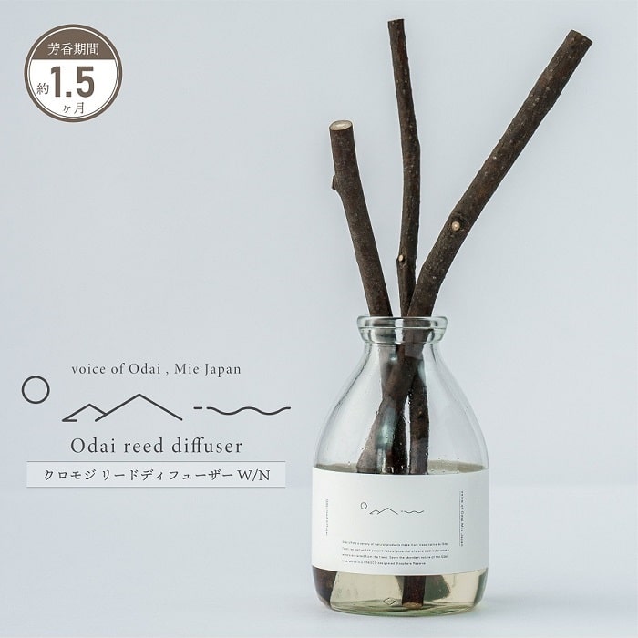 ������ Odai �����⥸ �꡼�ɥǥ��ե塼���� W/N ���Ӥι��/�����֥��� ���ƥ��å��� �֥�å� ���� ŷ���Ǻ� ŷ��ͳ������&˧���α�� �ҥΥ�����...