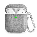 【処分特価】 AirPods 1/2 対応 ケース カバー アクセサリ 分離式 上下分離タイプ 耐衝撃性 防水 落下防止 ワイヤレス充電 ファブリック TPU素...