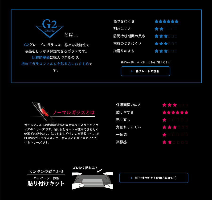 ZenFone(TM) 4 Selfie Pro ガラスフィルム 高光沢/[G2] 0.33mm LP-ZEN4PSFGC