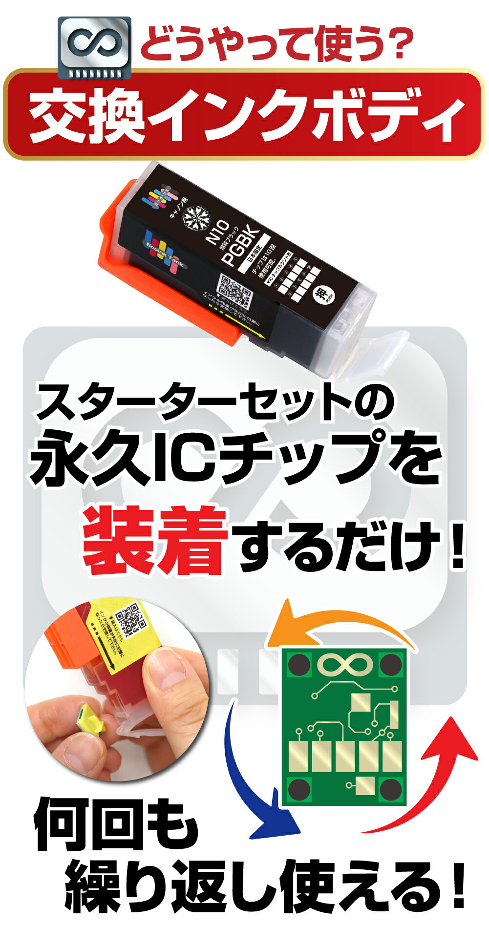 【永久ICチップ専用交換用ボディ】XKI-N10PGBK 顔料ブラック 単品 大容量 【こちらの製品だけでは使用できません。】 キャノン Canon エコロジー ゴミ削減 XKI N10 PIXUS XK90 PIXUS XK80 PIXUS XK70 PIXUS XK60 PIXUS XK50
