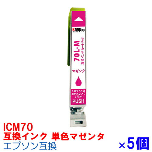 【時間限定クーポン配布】[単品]ICM7