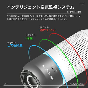 【今ならP2倍!】車内 空気清浄機 小型 車載用 静音 消臭 ジェスチャー操作 AI 自動 USBケーブル付き オフィス 寝室 車 卓上 トイレ