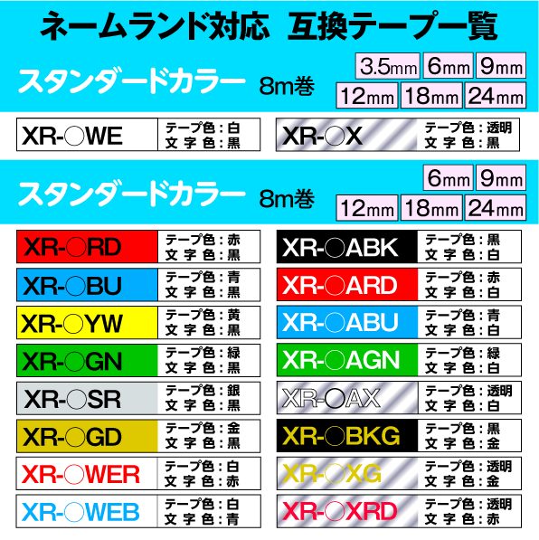 カシオ ネームランド用 互換テープカートリッジ...の紹介画像2