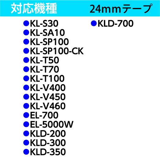(まとめ) ヒサゴ エコノミー再生紙ラベル A421面 70×42.4mm ELG011 1冊(100シート) 【×5セット】 (代引不可)