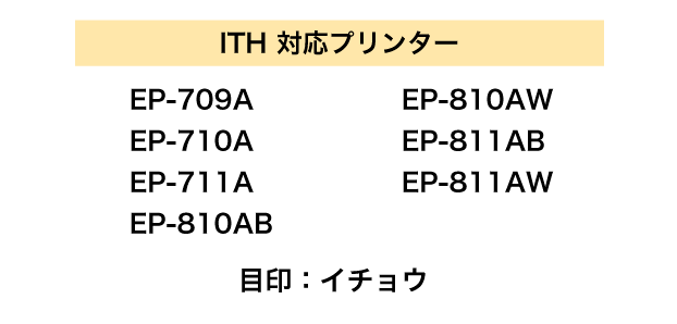 エプソン プリンターインク ITH-Y イエロー 単品 スピードお届け EPSON 互換インクカートリッジ イチョウ inklink-shop-10001721 インクリンク 楽天市場店 サンプル画像2