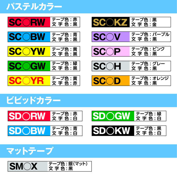 ���󥰥��� �ƥץ�PRO�� �ߴ��ơ��ץ����ȥ�å� ��9mm 42���फ�����٤�3�ĥ��å� KING JIM TEPRA PRO