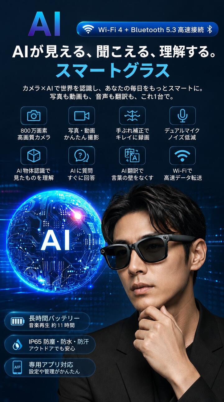 王国広場 ショッピングモールのスマートグラス カメラ付き iPhone対応 ボイスレコーダー 動画撮影 録画 録音 音楽再生 翻訳 AI翻訳 リアルタイム音声認識 映像 電話通話 ハンズフリー通話 ボイスレコーダー スマートメガネ AIメガネ 証拠 サングラス 眼鏡 AIワイヤレス メガネ ブルーライトカット 日本語｜アングル2