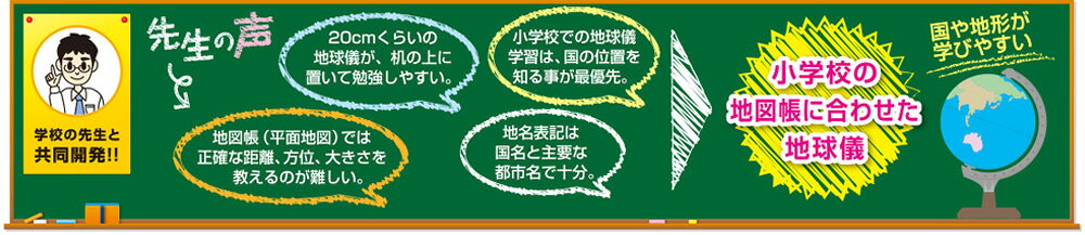 レイメイ藤井 先生おすすめ 小学生の地球儀（行政タイプ） OYV11 地球儀スケール ...