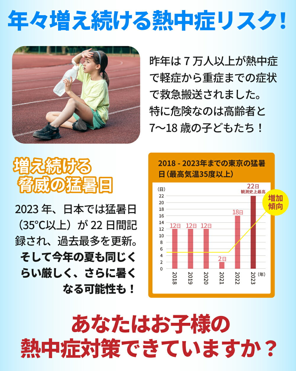 Activital COOLMAKER ���ݡ��� ��ѥ�����ݥ���� CRI1000 CRI1001 �᡼�����б� Ǯ����к� UV���å� �䴶 �Ҥ��� ���ݡ��ĥ�����