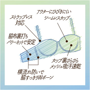 ブラジャー ATSUGI イーセレクト 97437AS シームレス ソフトワイヤー 着こなしキレイひびきにくい ストラップレス アツギ atsugi ブラ インナー レディース 下着 美 吸汗 速乾 メッシュ 夏(03641)