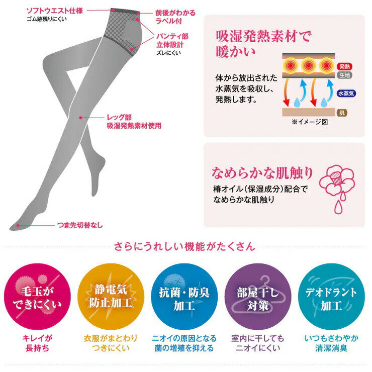 タイツ レディース GUNZE SABRINA つつみこむ暖かさ 110デニール SBG14A 2足組 グンゼ gunze サブリナ 黒タイツ タイツ 厚手 防寒 冬 あったか 吸湿発熱 あたたかい（04159）