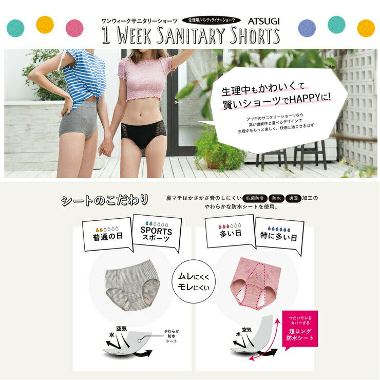 サニタリーショーツ アツギ 1week 多い日 87423AS スクエアドット柄 ロングシート 単品 atsugi パンツ 羽根付き対応 生理 パンティー(05460) 2