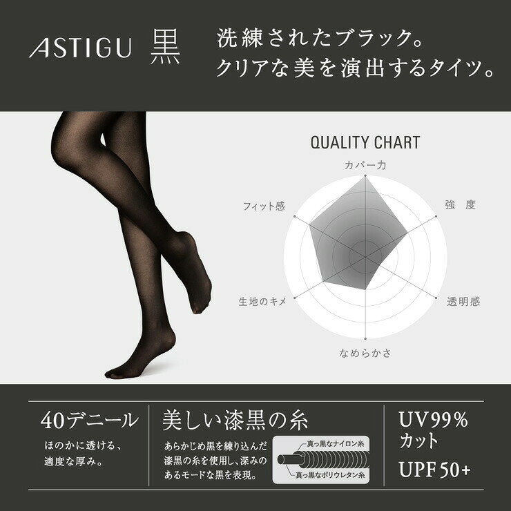 タイツ レディース ASTIGU 黒 40デニール AP7050 3足組 送料無料 アツギ アスティ...