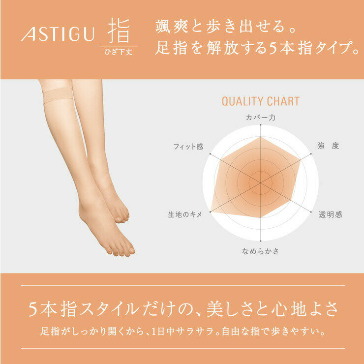 愛知インナーハウスの【2点以上お買い上げで送料無料】 5本指 ショート ストッキング ASTIGU 指 ひざ下丈 FS7025 単品 アツギ アスティーグ atsugi パンスト パンティストッキング ひざしたストッキング uv対策 制菌 吸汗加工（05301）｜アングル2