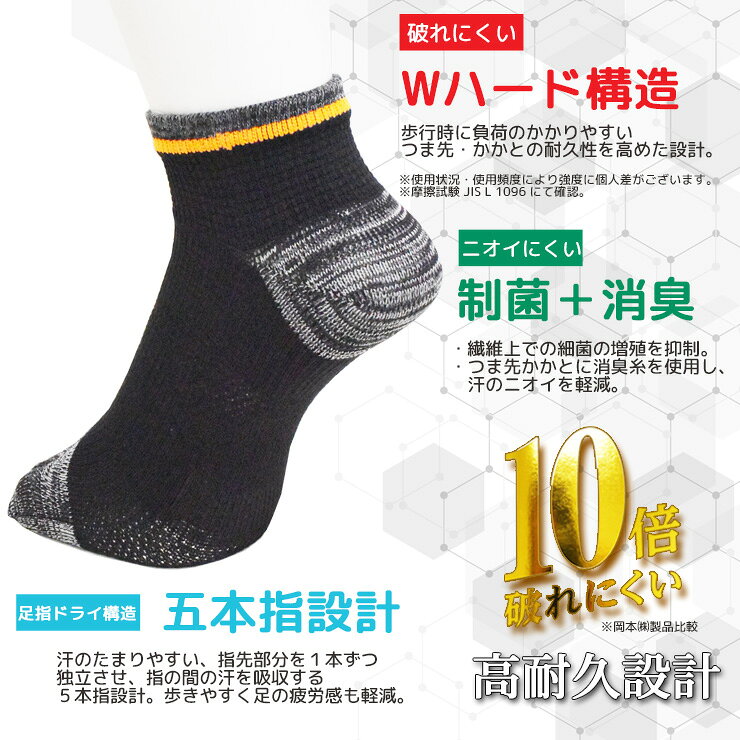 愛知インナーハウスの5本指ソックス メンズ スニーカーソックス 10倍破れにくい メッシュ設計 スニーカー丈 489-437 おまかせ 3足組 送料無料 5本指靴下 紳士靴下 丈夫 補強 吸水速乾 通気性 メッシュ サマーソックス 抗菌防臭 サポート付き サポートソックス くるぶしソックス 3足（06684）｜アングル2
