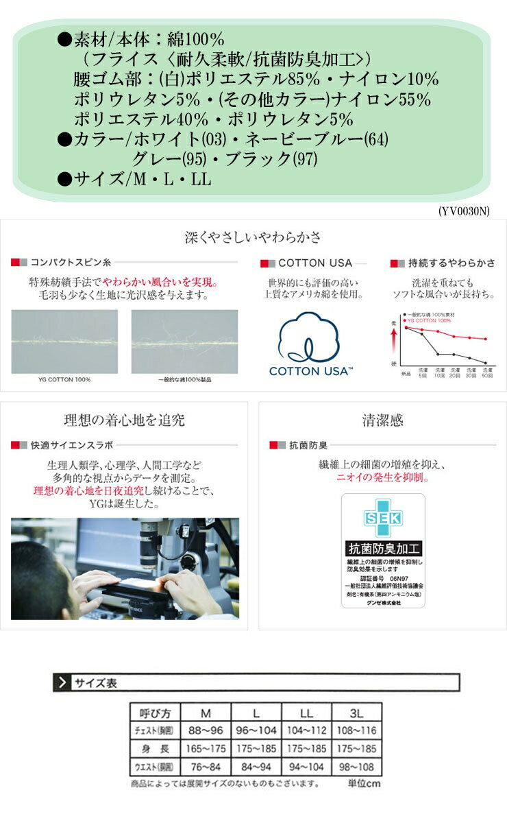 【2点以上お買い上げで送料無料】 ブリーフ メンズ GUNZE YG スタンダードブリーフ YV0030 単品 gunze グンゼ yg 前あき 下着 紳士 パンツ 下着 メンズ 白 ホワイト 綿100%（00117）