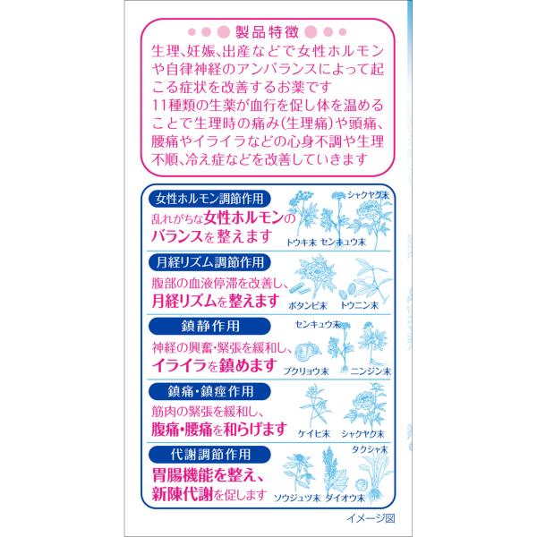 小林製薬 女性薬 命の母ホワイト 360錠 【第2類医薬品】