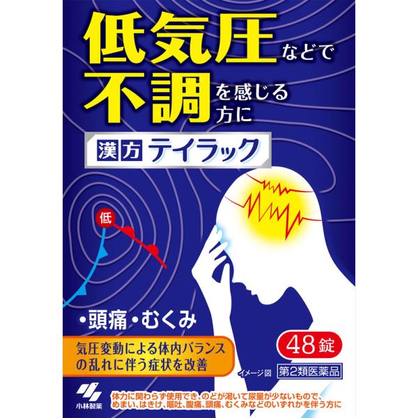 効能・効果体力に関わらず使用でき、のどが渇いて尿量が少ないもので、めまい、はきけ、嘔吐、腹痛、頭痛、むくみなどのいずれかを伴う次の諸症：水様性下痢、急性胃腸炎（しぶり腹　注）のものには使用しないこと）、暑気あたり、頭痛、むくみ、二日酔注）しぶり腹とは、残便感があり、くり返し腹痛を伴う便意を催すもののことである成分・分量1日量（12錠）中五苓散エキス・・2．3gタクシャ・・・・5．0g、チョレイ・・・・3．0gブクリョウ・・・3．0g、ビャクジュツ・・3．0gケイヒ・・・・・2．0g　より抽出添加物として、クロスCMC?Na、二酸化ケイ素、CMC?Ca、タルク、ステアリン酸Mg、セルロース、ヒプロメロース、マクロゴール、カルナウバロウを含有する●本剤は天然物（生薬）を用いているため、錠剤の色が多少異なることがあります使用上の注意点【相談すること】1．次の人は服用前に医師、薬剤師又は登録販売者に相談すること（1）医師の治療を受けている人（2）妊婦又は妊娠していると思われる人（3）今までに薬などにより発疹・発赤、かゆみ等を起こしたことがある人2．服用後、次の症状があらわれた場合は副作用の可能性があるので、直ちに服用を中止し、この文書を持って医師、薬剤師又は登録販売者に相談すること関係部位／　　症　　状　皮ふ　／発疹・発赤、かゆみ3．1ヶ月位（急性胃腸炎、二日酔に服用する場合には5?6回、水様性下痢、暑気あたりに服用する場合には5?6日間）服用しても症状がよくならない場合は服用を中止し、この文書を持って医師、薬剤師又は登録販売者に相談すること商品詳細●『テイラック』は頭痛・だるさ・めまい・むくみなどの、低気圧などによる複数の不調を感じる方のための漢方薬です●漢方処方の【五苓散（ごれいさん）】が、気圧の変動による体内バランスの乱れに伴う症状を改善します●不調がひどくならないように、症状を感じたタイミングでも服用頂けます●持ち運びしやすい個包装タイプです保管及び取扱上の注意点（1）直射日光の当たらない湿気の少ない涼しい所に保管すること（2）小児の手の届かない所に保管すること（3）他の容器に入れ替えないこと（誤用の原因になったり品質が変わる）（4）1包を分割して服用する場合、残った薬剤は袋の口を2回以上折り返して保管すること　　　また、保管した残りの薬剤は、その日のうちに服用するか捨てること用法及び用量次の量を食前又は食間に水又はお湯で服用してください年　　齢　　／1回量／服用回数大人（15才以上）／4　錠／1日3回5才以上15才未満／2　錠／1日3回5才未満　　　　　／　×　服用しないこと【用法・用量に関連する注意】（1）定められた用法・用量を厳守すること（2）小児に服用させる場合には、保護者の指導監督のもとに服用させること●食間とは「食事と食事の間」を意味し、食後約2?3時間のことをいいます商品サイズ高さ115mm×幅80mm×奥行き30mm剤型・形状錠剤問合せ先株式会社小林製薬541?0045大阪府大阪市中央区道修町4丁目4？100120?5884?01受付時間9：00?17：00（土日祝日を除く）