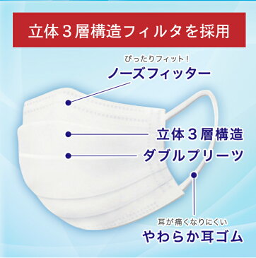 【予約販売】送料無料 マスク 50枚 個包装 ウイルス ブロック 立体 3層 マスク 使い捨て 風邪 花粉 ほこり フィルター カットフィルタ フィルタ 粉塵 チリ