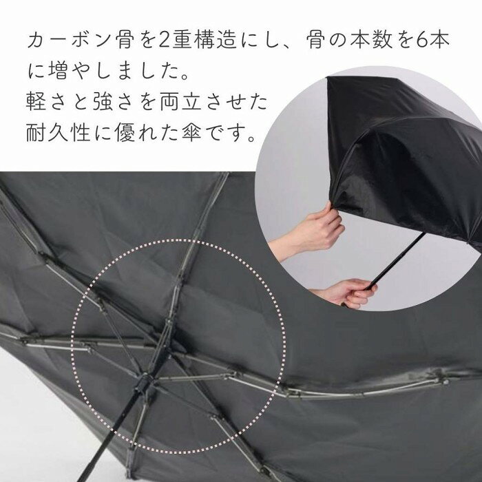 超軽量 日傘 耐風 ホワイト 55cm 完全遮光 遮熱 晴雨兼用 マジカルテックプロテク...