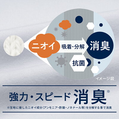 TURN OFF|デオドラントTシャツ(半袖)<by DEOEST>◆IDI01◆消臭シャツ 消臭Tシャツ 臭わないTシャツ クルーネック 体臭 汗臭 加齢臭 脇臭 生乾き臭 脇汗 わきが 汗脇 男性 女性 メンズ レディース 男女兼用 ユニセックス 綿100% DEOEST デオエスト SEIREN セーレン - Image 2