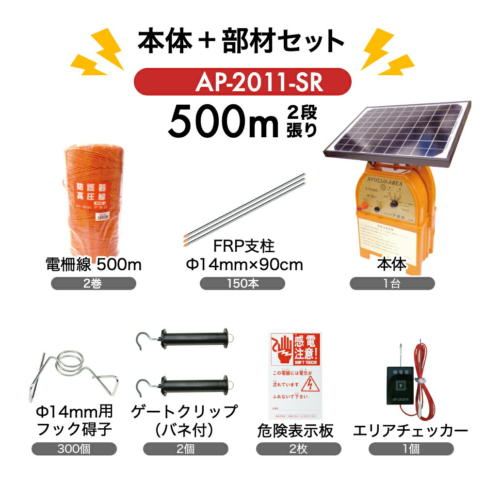 注文の前にご確認ください ○本体＋周囲500m×2段張りの支柱や電線がセットになった商品です。周囲500mの敷地におすすめのセットです。 ○10Wソーラーパネル＆ソーラー充電用バッテリー付き 別途で電源をお買い求めいただかなくても駆動させることができます。ソーラーパネルが付属しないタイプはこちら。 ○本体1台あたりの最大電線長は3,000mです。※設置条件により異なります。 ○本体は日当たりを考慮し、ソーラーパネルは真南に向け、日陰にならない場所に設置してください。設置の向きやパネル面に影がかかっている場合は充電不足になる可能性があります。 ○本体は地面につかないように設置する必要があります。設置する場所の地面にあわせて、木杭などを別途ご用意ください。※木杭などに固定するための取付金具は、本品に付属しております。 ○本器は防雨性ですが、水に浸からないようレンガの上や木柱にかけて設置してください。 ○人が見やすい位置に電気柵を使用している注意看板（本品にも付属されております）を設置してください。 ○子どもが設置場所付近に近づかないよう、十分注意してください。 商品の構成 電気柵に必要な、以下のAとBが揃ったセットです。単体ごとに購入するよりもお買い得になっています。 A：本体セット：本体　ソーラーパネル　専用バッテリー　アース棒3連　本体取付金具　高圧線 B：電線セット：◯FRPポール（Φ14mm×高さ900mm）・・・150本 ◯Φ14mm用フックガイシ・・・300個 電柵線（500m）・・・2巻 ◯エリアチェッカー・・・1個 ◯ゲートハンドル・・・2セット ◯危険表示板・・・2枚 専業メーカーの電気柵による究極の防獣対策 電源がない場所にも設置可能 ソーラー式なので電源がない場所での使用が可能です。無償の太陽エネルギーを有効活用し、ソーラーパネルで発電したエネルギーは専用バッテリーに蓄積されます。蓄積されたエネルギーを使用してシステムが作動するので悪天候や夜でも作動します。 使いやすさが抜群 操作がシンプルなので、運転の切り替えが簡単に行えます。バッテリー残量が少なくなってくると、電源ランプが緑色に点滅します。 稼働時間の設定も可能 周囲の明るさを感知して自動的に、『昼飲み』『夜のみ』稼働させることも可能です。切替スイッチによって設定できます（『連続』：昼夜連続で作動。『昼』：明るくなる昼間のみ作動。『夜』：暗くなる夜間のみ作動。） 動物別設置方法の例 イノシシ対策（2段張り） イノシシは鼻が非常に敏感なので、鼻の高さに柵線があたるよう設置します。※体にあたるようにしても効果は薄まります。支柱（図中のFRPポール）は20〜30cm地中に打ち込みます。ポールの間隔の目安は200〜400cmです（地形によって調整します）。ガイシはポール1本あたり2個、20cm間隔にて取り付けます。50メートル間隔で接続線を結線します。 シカ対策（4段張り） 下段はくぐり抜けられない高さ、上段は飛び越えない高さに柵線を設置します。支柱（図中のFRPポール）は20〜30cm地中に打ち込みます。ポールの間隔の目安は300〜400cmです（地形によって調整します）。ガイシはポール1本あたり4個、30cm間隔にて取り付けます。50メートル間隔で接続線を結線します。 サル対策（8段張り） 周りに高い木や電柱など、飛び込み出来ない位置に設置します。支柱（図中のFRPポール）は20〜30cm地中に打ち込みます。ポールの間隔の目安は300〜400cmです（地形によって調整します）。ガイシはポール1本あたり8個、20cm間隔にて取り付けます。接続線は2本1組とし、50cm間隔で接続します（段違いで＋、−につなぎます）。 商品ラインナップ 電気柵 AP-2011＆支柱・電柵セット（外周250m×2段） イノシシ対策として、おすすめのセットです。電気柵の設置に必要な機材が一通りセットになっています。もっと詳しく 電気柵 AP-2011-SR＆支柱・電柵セット（外周250m×2段） ソーラーパネル発電付属のお買い得セットです。電池の交換頻度を減らして、手間やコストを削減できます。 もっと詳しく 電気柵部材 単体販売（電線・支柱・ゲートクリップ・ガイシなど） 電線や支柱など単体でお買い求めの方はこちらをどうぞ。設置する場所に合わせて選択いただけます。もっと詳しく 商品仕様 本体入力電源（DC） ソーラーパネル＋充電式バッテリー（付属品） 本体出力電圧（DC） 約10,000V 本体出力ランプ 高圧が出力されている時に点灯します。 本体外形寸法 巾205mm×奥行155mm×高さ310mm 本体重量 約6.0kg 付属品 本体、ソーラーパネル、専用バッテリー、アース棒3連、本体取付金具、高圧線、危険表示板、保証書付取扱説明書、FRPポール（Φ14mm×900mm）×150本、Φ14mm用フック碍子×300個、柵線（500m）×2巻、エリアチェッカー×1個、ゲートハンドル×2個、危険表示板×2枚