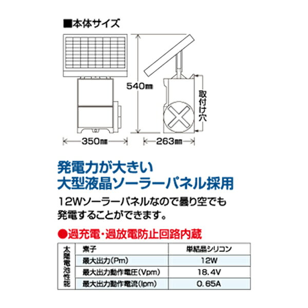 電気柵セット 末松電子製作所 セキュリティゲッターソーラー 周囲250m×2段張りセット イノシシ いのしし 猪 防獣対策