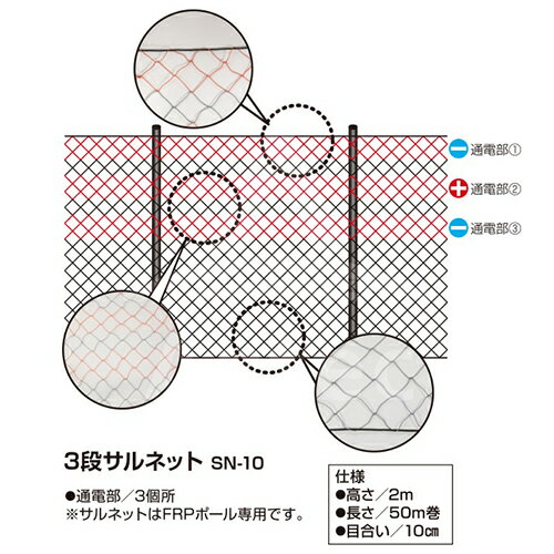 4560171676511 3段サルネット　SN-10 末松電子製作所 電気柵 獣害対策