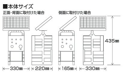 電気柵セット 末松電子製作所 クイックソーラー600 周囲250m×2段張りセット 猪 イ...