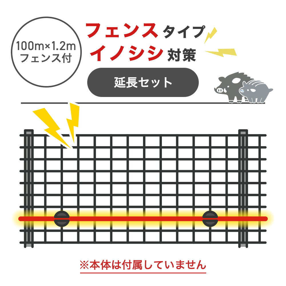 商品の説明 防獣フェンス+電気柵でイノシシ対策 4mmのワイヤーメッシュフェンスに専用ガイシを取り付け、低い位置（地上約20cm）に電気柵を張ることで、イノシシの“くぐり抜け”をブロック。物理的なフェンスと、心理的な電気ショックで侵入を防ぎます。 イノシシは、障害物を飛び越えるよりも、土を掘ったり下からくぐろうとする習性があるため、足元の対策が特に重要です。侵入を試みた瞬間に電気ショックが加わることで、イノシシがその場所に近づかなくなる学習効果も期待できます。 また、メッシュガイシをワイヤーメッシュ柵に直接取り付けることで、通常の支柱に取り付けるよりもズレにくく、イノシシの接触にも強い仕様。一度の設置で安定感があり、管理の手間を軽減します。 ※このセットにフェンス本体は含まれておりません。 商品の構成 100m分のフェンスセットと電気柵に必要な部材が揃ったセットです。 A：フェンスセット ◯フェンス・・・52枚 ◯専用支柱・・・52本 ◯ステンレス結束線・・・2kg ◯アンカーピン・・・52本 B：電気柵セット ◯メッシュガイシ・・・100個 ◯電柵線・・・100m分 ※本体は付属しません 設置法 事前に鍬などで設置する地面を平らにならしておきます。 1.専用支柱を地面に打ち込みます。 ※ハンマー等を用いて、50cmほどの深さに打ち込みます。 ※地面が固い場合は、仮穴を開けたのち、施行してください。 2.柵を設置し下端部を埋め込みます。 3.柵の端に合わせて支柱を打ち込みます。 4.柵と支柱を結束線で固定します。 5.支柱の打ち込み、柵の設置、結束を繰り返します。 6.柵の下部にアンカーピン（ペグ）を打ち込み固定し、柵の押し上げを防ぎます。 ※取り付け後、不安定なところがあれば適宜補強を行ってください。 フェンスの設置法 メッシュガイシの取付方法 イノシシは鼻が非常に敏感なので、鼻の高さに柵線があたるよう地面から約20cmの高さに設置します。 ※体にあたるようにしても効果は薄まります。