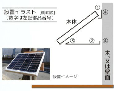 箱罠 くくり罠 イノホイ楽天市場店のイノシシ対策 猪 シカ 鹿 サル 猿 電柵 ソーラー充電器 キットくん10W用取付金具 電気柵 ネクストアグリ 電牧 防獣用品｜アングル2