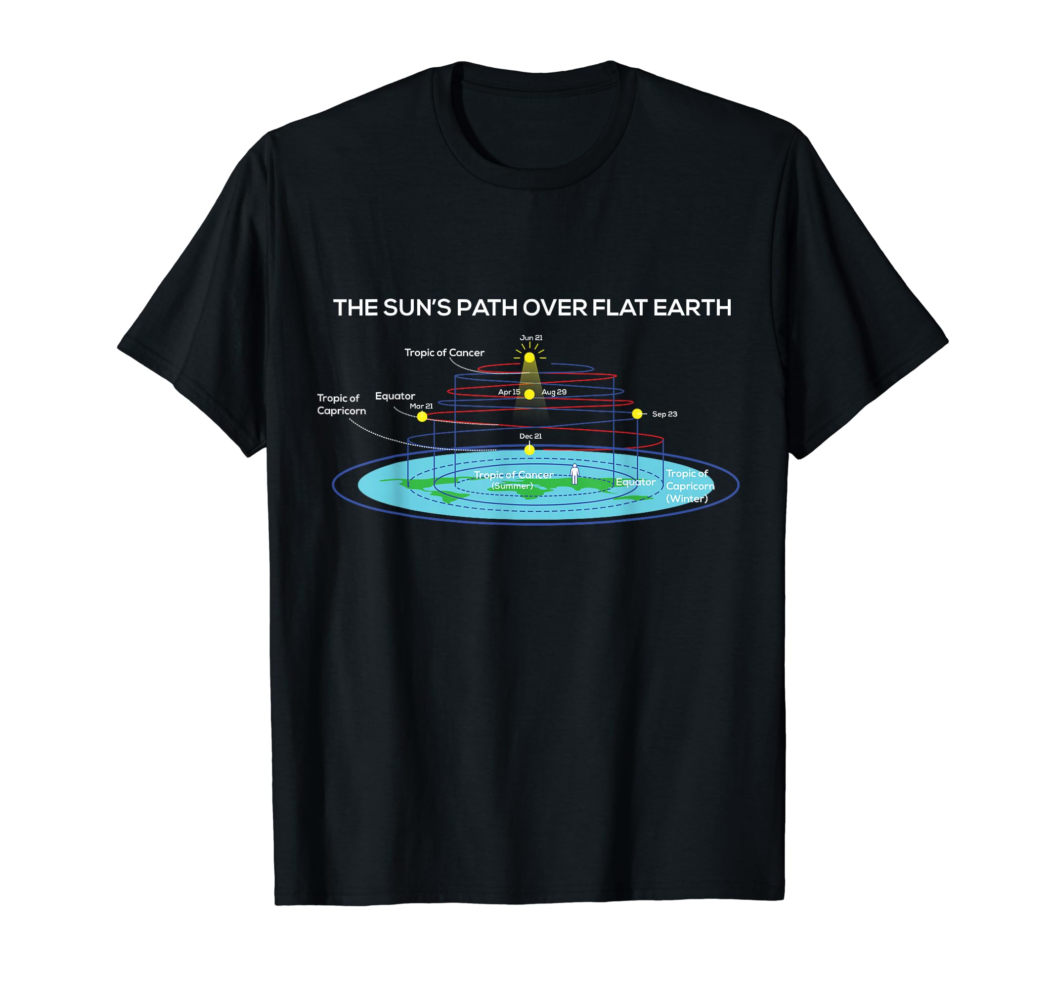 Flat Earth Society 太陽への道 フラットアース Tシャツ