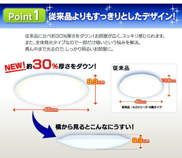 シーリングライト おしゃれ 6畳 CL6D-5.0送料無料 LED リモコン付 リモコン 照明 天井 LEDシーリングライト LED照明 天井照明 照明器具 明るい 調光 LED シーリング ライト 電気 リビング アイリスオーヤマ